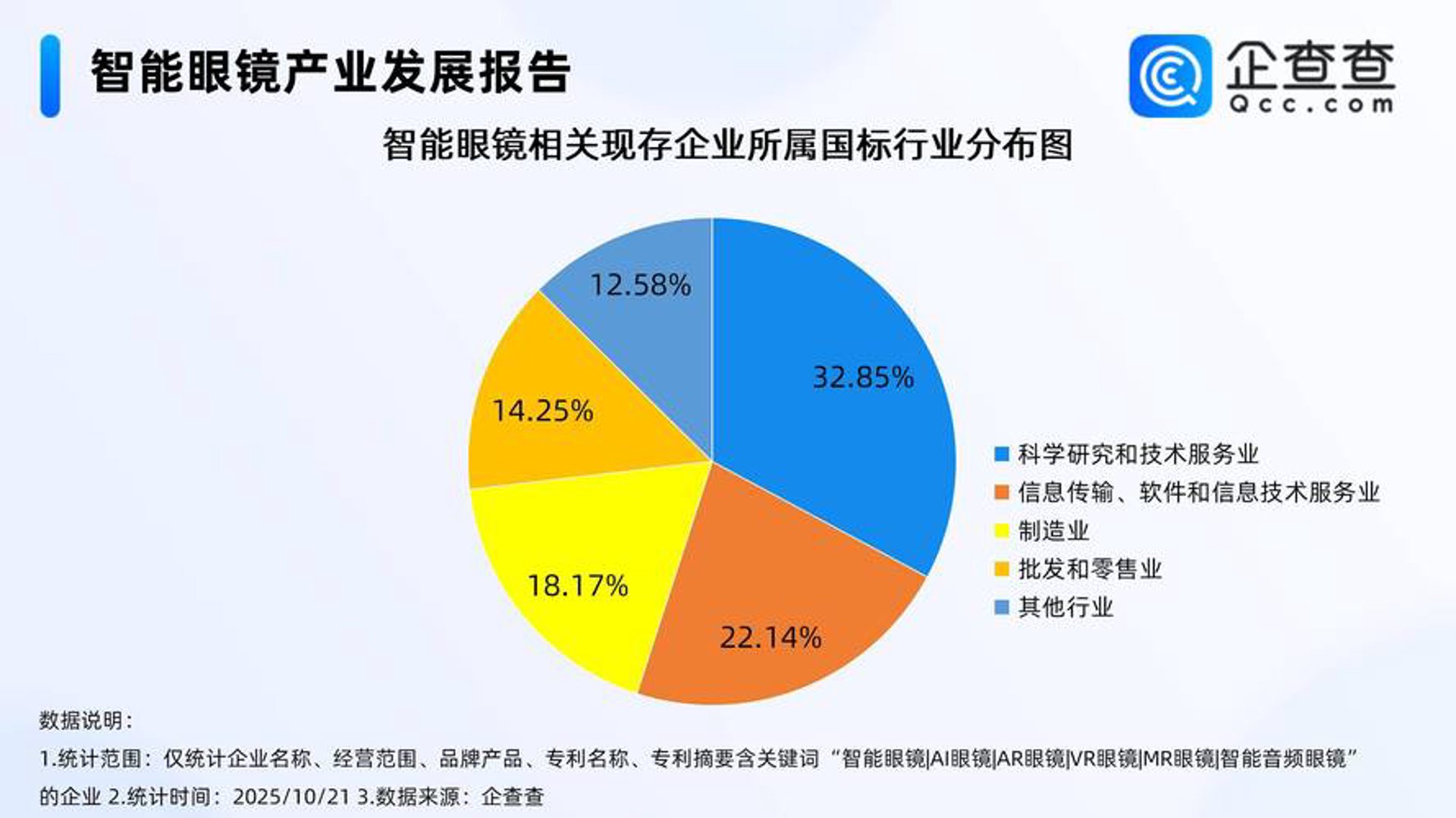 华昱网络